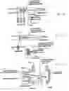 Fig. 07 - Molecular tag reader