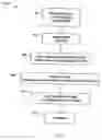 Fig. 02 - Superactive cellulase formulation using cellobiohydrolase-1 from 