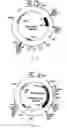 Fig. 04 - Superactive cellulase formulation using cellobiohydrolase-1 from 