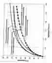 Fig. 05 - Superactive cellulase formulation using cellobiohydrolase-1 from 
