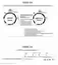 Fig. 26 - Yeast expression vectors for production of ITF