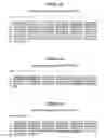 Fig. 28 - Yeast expression vectors for production of ITF