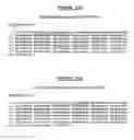 Fig. 29 - Yeast expression vectors for production of ITF