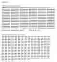 Fig. 05 - Nucleic acids encoding chromo or fluorescent proteins and method for using the same