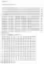 Fig. 10 - Nucleic acids encoding chromo or fluorescent proteins and method for using the same