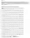 Fig. 14 - Nucleic acids encoding chromo or fluorescent proteins and method for using the same