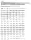 Fig. 18 - Nucleic acids encoding chromo or fluorescent proteins and method for using the same