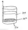 Fig. 01 - Apparatus and method for separating viral particles from cells
