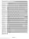 Fig. 08 - Chondroitinase ABC I and methods of degrading therewith