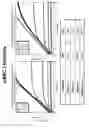 Fig. 17 - Chondroitinase ABC I and methods of degrading therewith