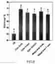 Fig. 10 - Biocontrol formulation containing streptomyces spp., method for preparing the formulation and relevant use