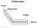 Fig. 01 - ELECTROFUSION MICROELECTRODE
