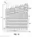 Fig. 09 - Obtaining analyte information