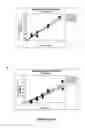 Fig. 03 - Preservative-containing virus formulations