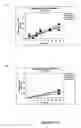 Fig. 04 - Preservative-containing virus formulations