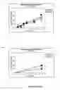 Fig. 06 - Preservative-containing virus formulations