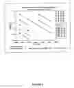 Fig. 08 - Preservative-containing virus formulations
