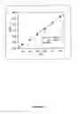 Fig. 09 - Preservative-containing virus formulations