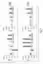 Fig. 07 - Methods and devices for the long-term culture of hematopoietic progenitor cells