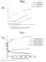 Fig. 08 - METHODS FOR PRODUCING MEMBERS OF SPECIFIC BINDING PAIRS