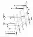 Fig. 05 - Multidimensional mass spectrometry or serum and celluar lipids directly from biologic extracts