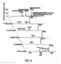 Fig. 20 - Multidimensional mass spectrometry or serum and celluar lipids directly from biologic extracts
