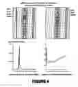 Fig. 07 - Method for treatment of samples for auger electronic spectrometer (AES) in the manufacture of integrated circuits