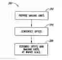 Fig. 01 - Microelectronic imagers with integrated optical devices and methods for manufacturing such microelectronic imagers