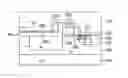 Fig. 01 - Method for manufacturing CMOS image sensor