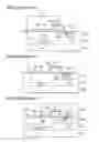 Fig. 05 - Method for manufacturing CMOS image sensor