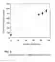 Fig. 04 - Laser irradiation apparatus and laser irradiation method