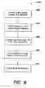 Fig. 10 - Reduced-resistance finFETs by sidewall silicidation and methods of manufacturing the same