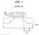 Fig. 02 - Method of manufacturing a transistor