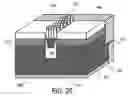 Fig. 12 - Independently controlled, double gate nanowire memory cell with self-aligned contacts