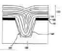 Fig. 01 - Method for fabricating STI gap fill oxide layer in semiconductor devices