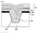 Fig. 03 - Method for fabricating STI gap fill oxide layer in semiconductor devices