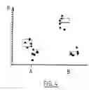 Fig. 04 - Finishing process for the manufacture of a semiconductor structure