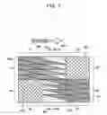 Fig. 11 - Mask pattern, method of fabricating thin film transistor, and method of fabricating organic light emitting display device using the same