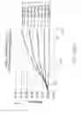 Fig. 12 - METHOD OF MANUFACTURING A MULTILAYERED DOPED CONDUCTOR FOR A CONTACT IN AN INTEGRATED CIRCUIT DEVICE