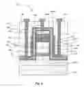 Fig. 07 - Low leakage heterojunction vertical transistors and high performance devices thereof