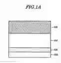 Fig. 02 - Method of forming fuse region in semiconductor damascene process