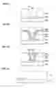 Fig. 02 - Method for manufacturing semiconductor device
