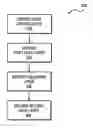 Fig. 01 - Method of substrate manufacture that decreases the package resistance