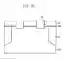 Fig. 06 - Method for fabricating semiconductor device having top round recess pattern