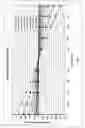 Fig. 03 - Linear voice coil actuator as a bi-directional electromagnetic spring