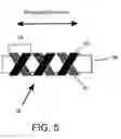 Fig. 06 - Needled belt with high thickness and elasticity