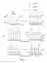 Fig. 04 - Method for making an article hydrophobic and oleophobic as well as articles made therefrom and their use