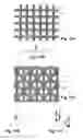 Fig. 05 - CUT-RESISTANT COMPOSITE