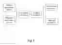 Fig. 06 - Full air-exchanging safety cabinet