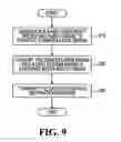 Fig. 14 - Receiver device, network device, system, and method for AM (amplitude modulation) and/or FM (frequency modulation) reception